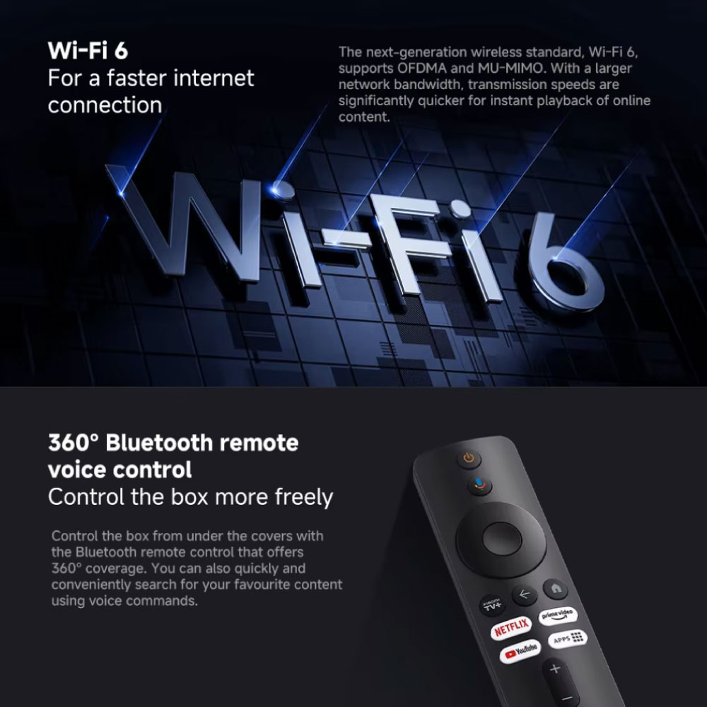 Mi TV Box S 3rd Gen - Mediaspeler met Google TV / Chromecast - Android ...