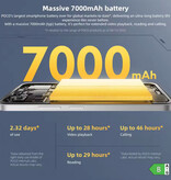 POCO Smartphone M7 - 6 GB di RAM - 128 GB di memoria - Fotocamera da 50 MP - Batteria da 7000 mAh - Nero