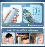 Philips Hairclipper HC3688 Scheerapparaat - Elektrische Baard Trimmer Draadloos Scheermachine Tondeuse - Lichtblauw