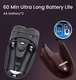 Philips Mini rasoir PQ206 - Tondeuse à barbe électrique sans fil - Noir