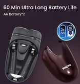 Philips PQ206 Mini Shaver - Tagliacapelli elettrico senza fili e tagliacapelli - Nero