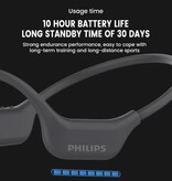 Philips TAA6609C Bone Conduction Earbuds - Sweatproof Bluetooth 5.4 Earbuds TWS - White
