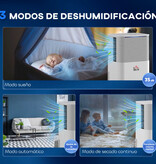 Homcom Portable Dehumidifier - 2L Electric Dehumidifier - White