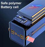 Stuff Certified® Batterie externe 45 W PD à charge rapide - 50 000 mAh - 7 ports de charge et 2 câbles - Chargeur de batterie externe - Noir