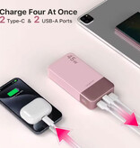 Stuff Certified® Powerbank 45W - 20.000mAh - 4 Oplaadpoorten - Externe Accu Batterij Oplader - Groen