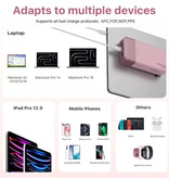 Stuff Certified® Powerbank 45W - 20.000mAh - 4 Oplaadpoorten - Externe Accu Batterij Oplader - Groen