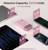 Stuff Certified® Batería externa de 45 W - 20.000 mAh - 4 puertos de carga - Cargador de batería externo - Azul