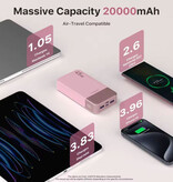 Stuff Certified® Powerbank 45W - 20.000mAh - 4 Oplaadpoorten - Externe Accu Batterij Oplader - Blauw