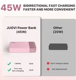 Stuff Certified® Batería externa de 45 W - 20.000 mAh - 4 puertos de carga - Cargador de batería externo - Azul