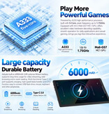 Evermyth Tablette Android KB1001L avec clavier - Écran 10,1 pouces - 64 Go de stockage - Batterie 6000 mAh - Noire