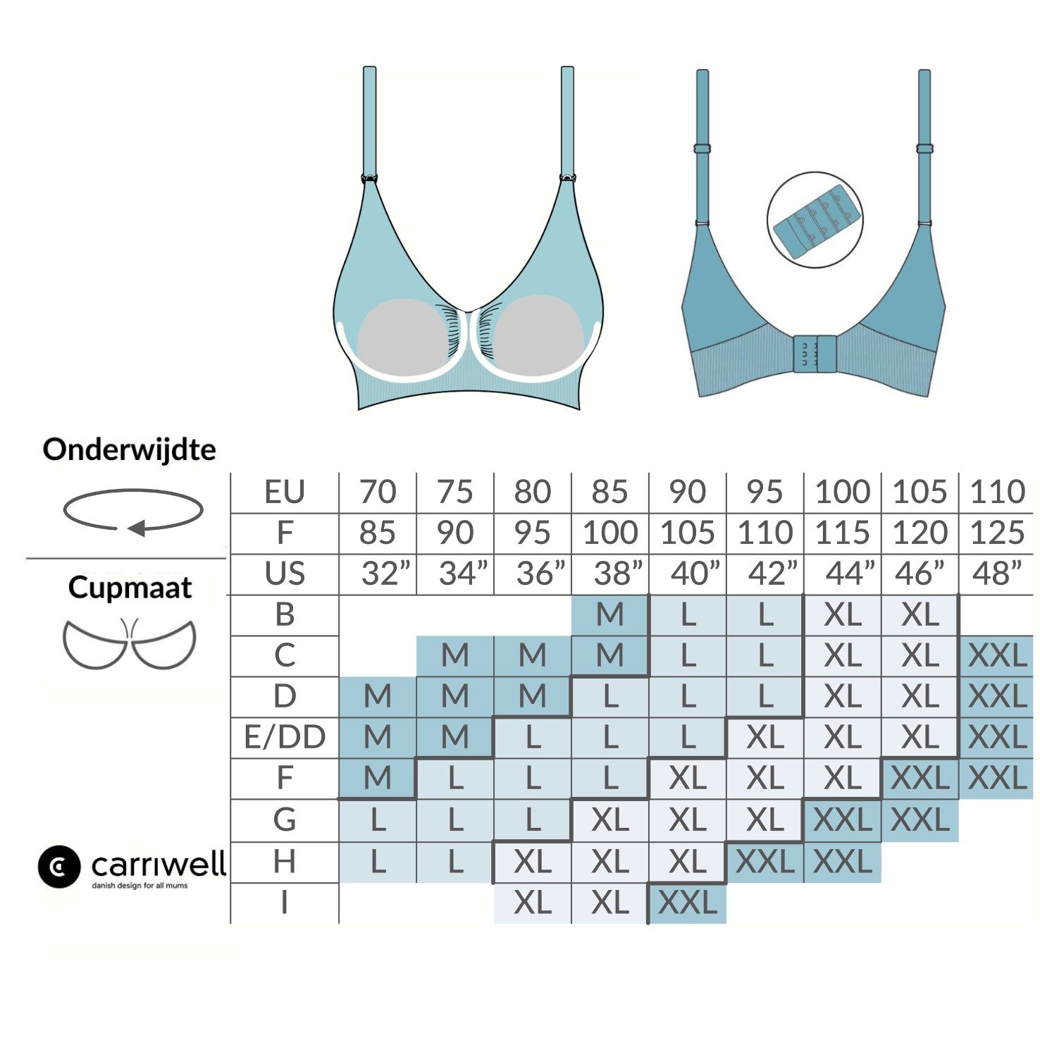 Carriwell Carriwell Meegroei- & Voedingsbh Padded + Carri-Gelbeugel - Zwart