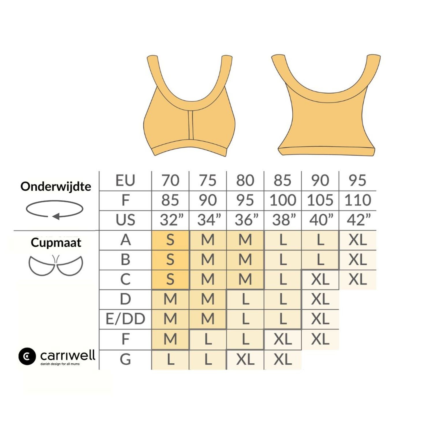 Carriwell Carriwell Slaapbeha Comfort - Zwart