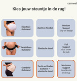 Carriwell Carriwell Overbelly Buikband - Zwart