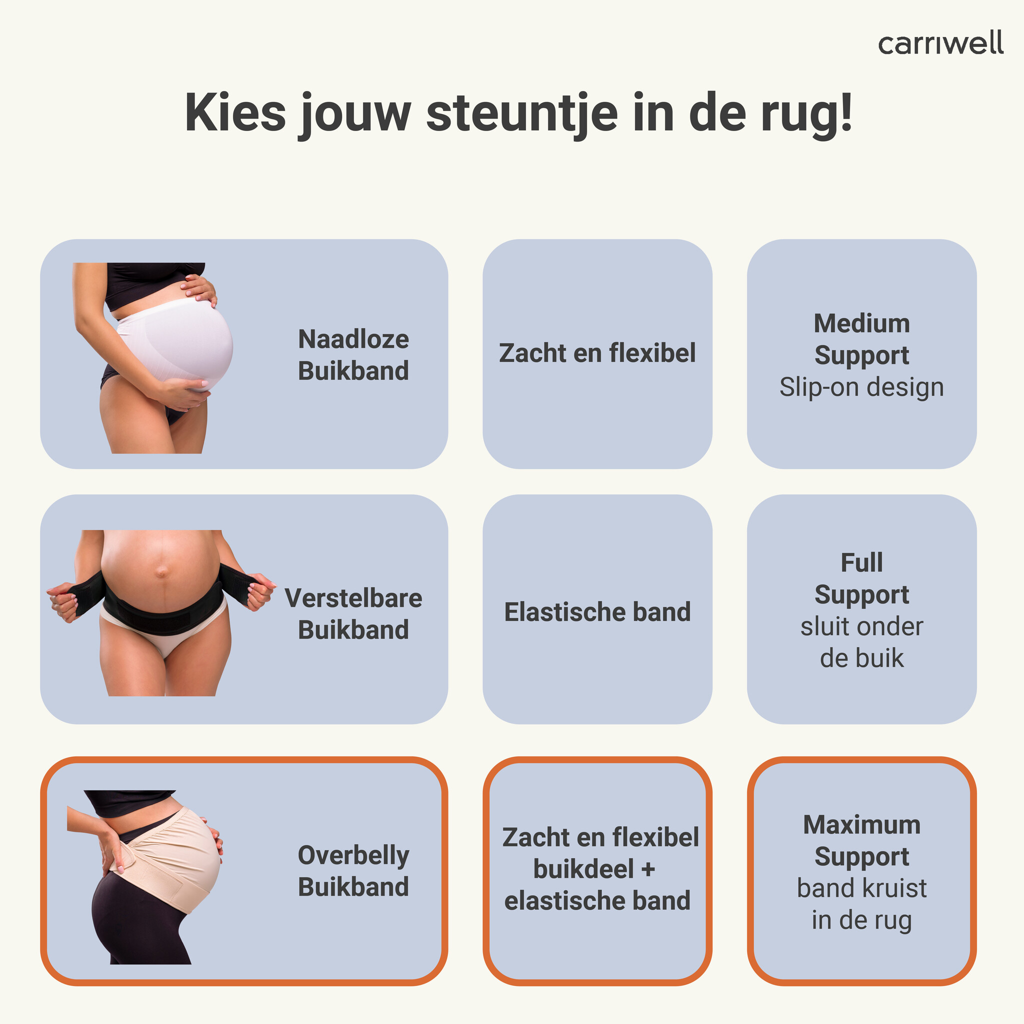 Carriwell Carriwell Overbelly Buikband - Zwart