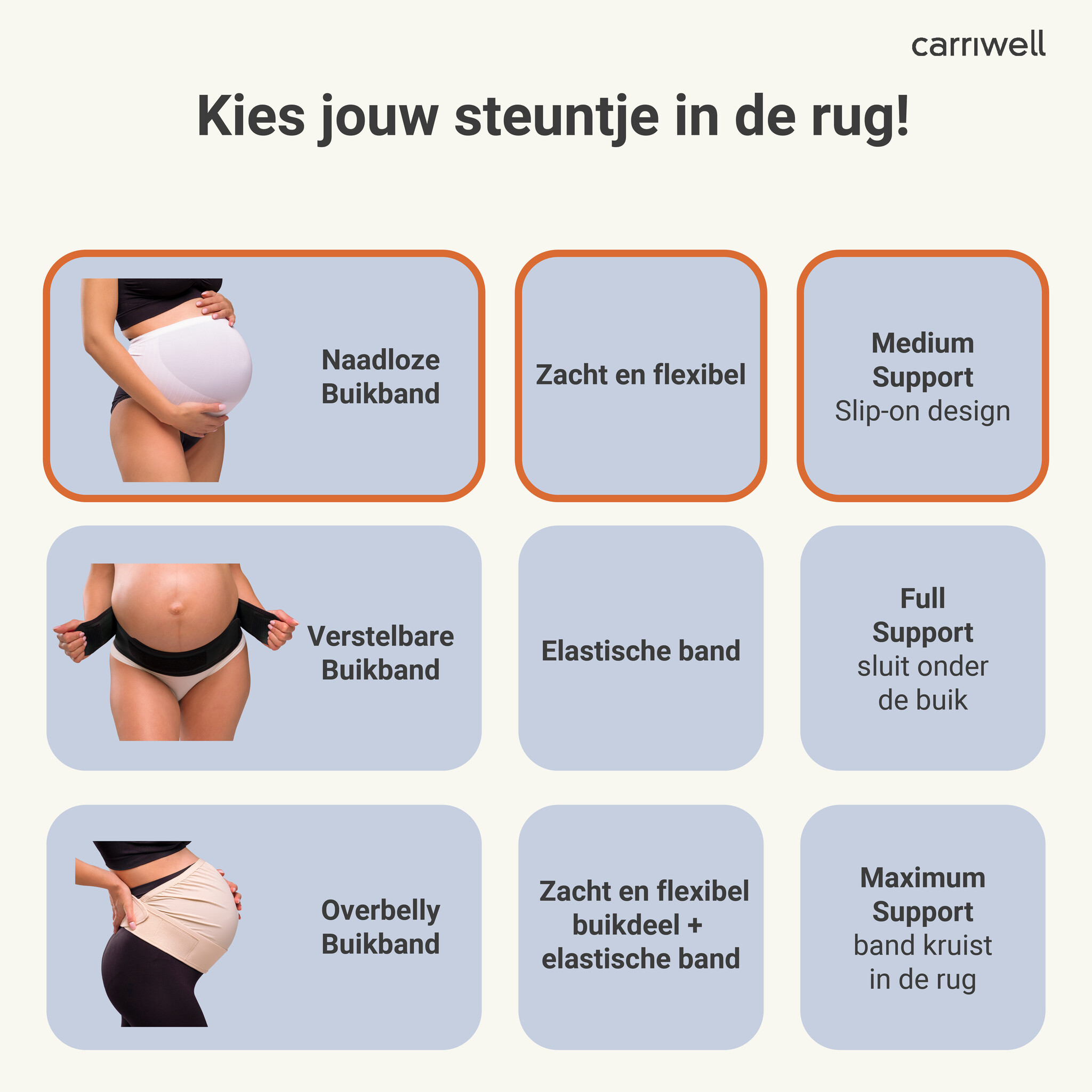 Carriwell Carriwell Naadloze Buikband Support - Zwart