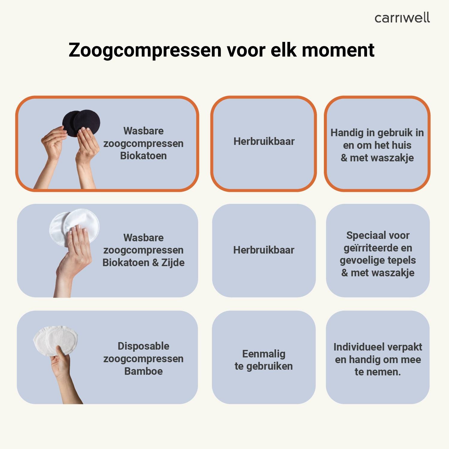 Carriwell Carriwell Wasbare Zoogcompressen Zwart katoen (6 st)