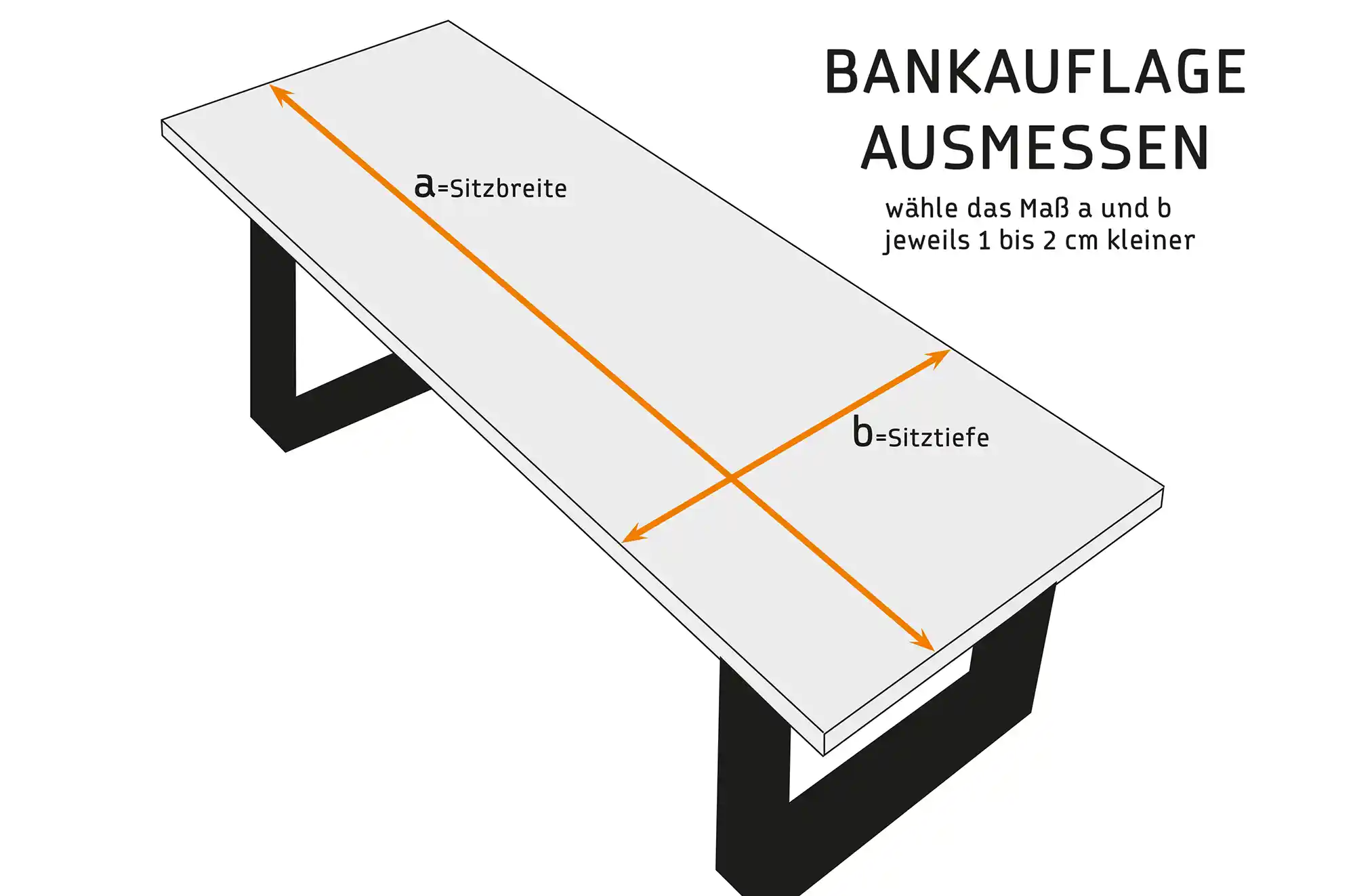 Bankauflage ausmessen