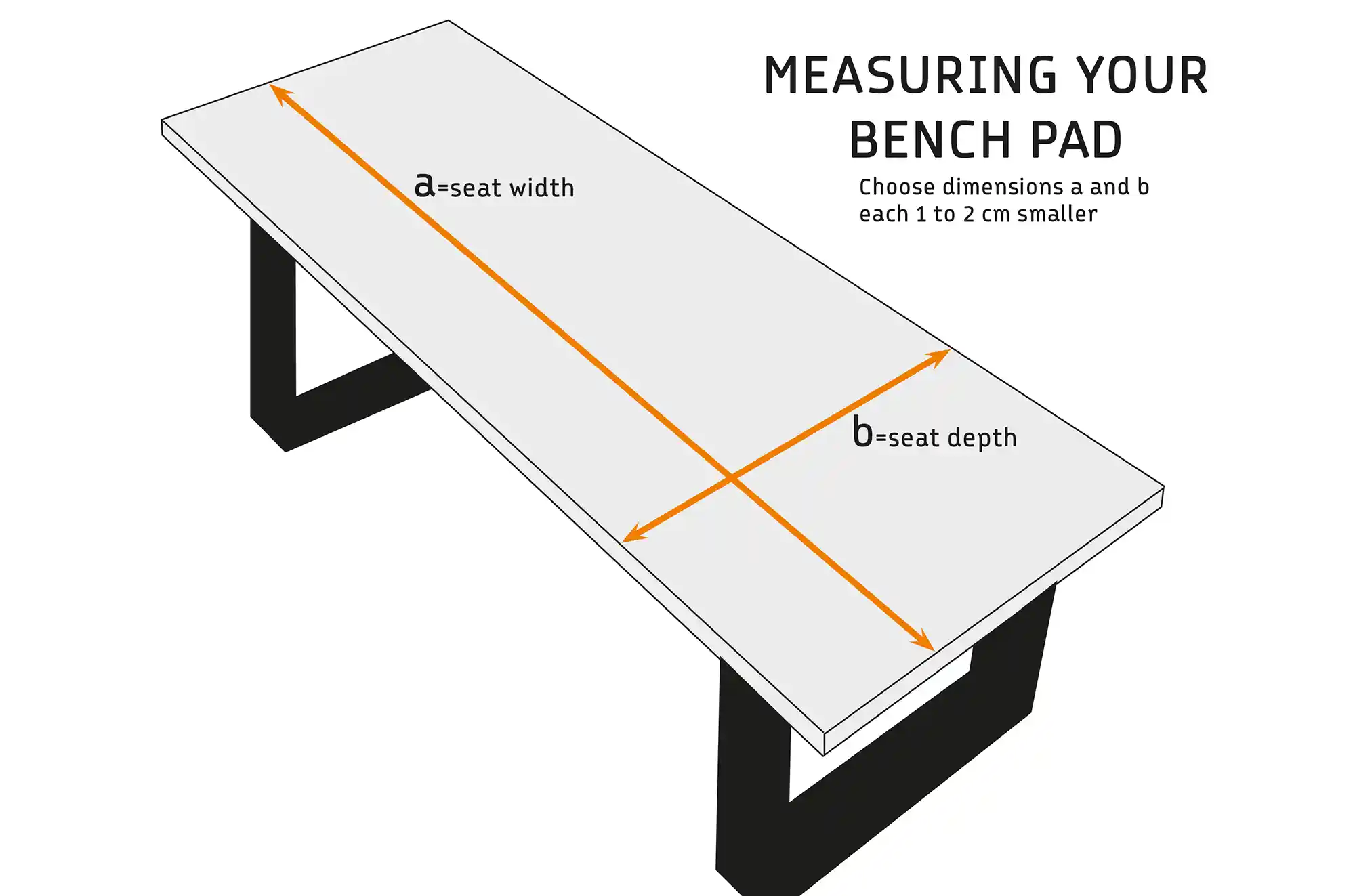 Measuring your bench pad