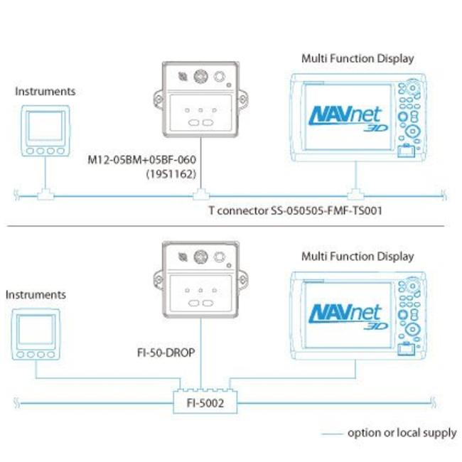FURUNO PG-700 Fluxgate Magnet Kompass SENSOR