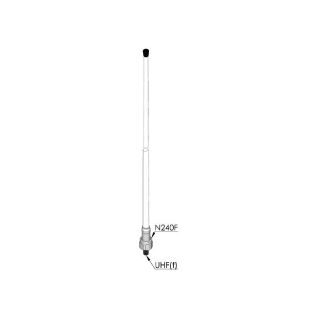 FURUNO CX4AIS  antenne voor FA40