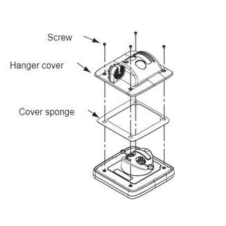 FURUNO M1815 Radar inbouwkit