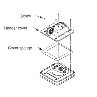 FURUNO M1815 Radar Installationkit