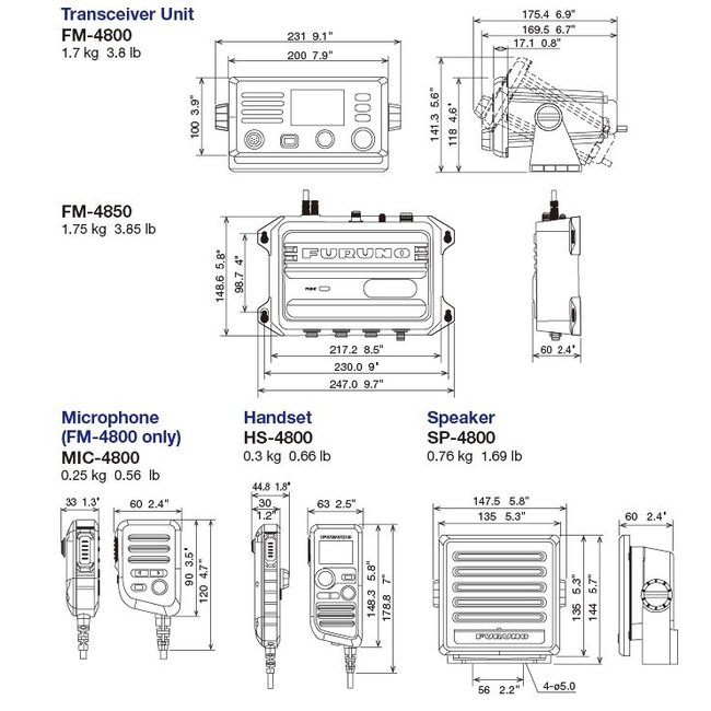 FURUNO FM-4850 BLACK BOX  Marifoon met 5 FUNCTIES IN 1  APPARAAT