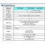 FURUNO TZT19F  FULL  Multi Touch 19 inch -IPS -LCD- Display Radar/Kaartplotter TZT-3