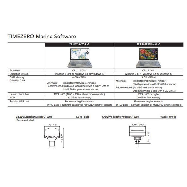 FURUNO RIVIERRADAR  PC NAVIGATIE met TIMEZERO software, DRS6A-NXT radar met 6 ft antenne