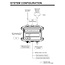 FURUNO FA-70 Class B AIS Transponder