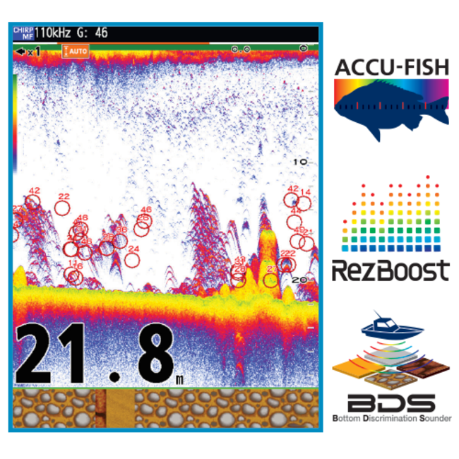 FURUNO FCV-800 TruEcho CHIRP™ Fishfinder/ 8.4" COLOR LCD NIEUW