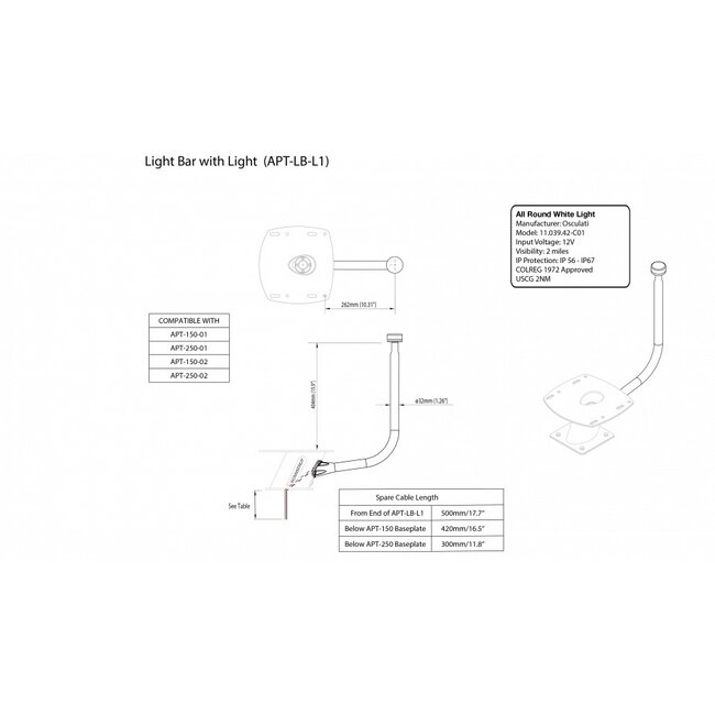 SCANSTRUT APT-LB-L1 Central light bar with all round white LED light