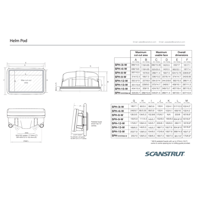 SCANSTRUT ScanPod SPH-12-W Helm Pod for displays up to 12"