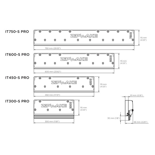 Series 750S PRO recht kitbox trimsysteem
