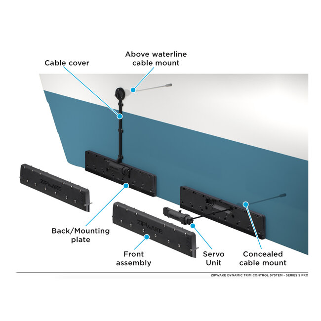 ZIPWAKE Series 750S PRO straight kit box trim system