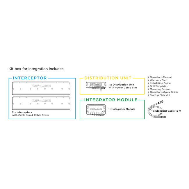 ZIPWAKE Series 1000E integratormodul gerade kit box