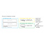 Series 1000E integrator module straight kit box