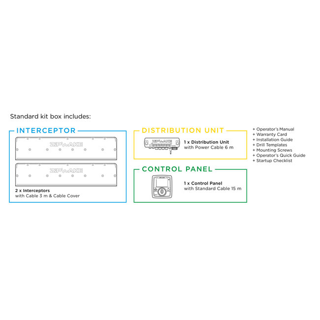 ZIPWAKE Series 1000E straight kit box trim system