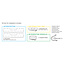 Series 300S Chine integrator module kit box