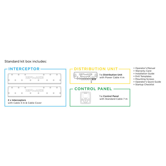 Series 300S straight kit box trim system