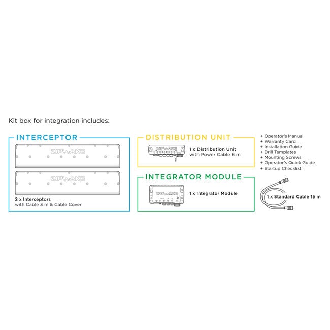 Series 400E Chine Integrator Module Kit Box Trim System