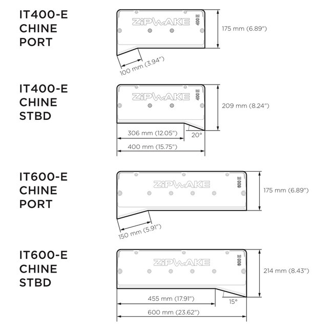 Serie 400E Chine Integrator Module Kit Box Trimsysteem