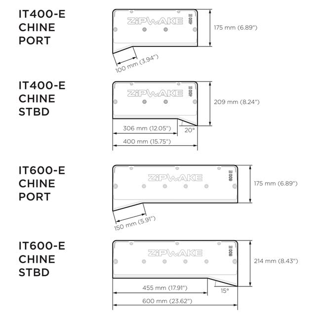 Series 400E Chine Integrator Module Kit Box Trim System