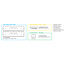 Serie 400E Chine Kit Box Trimsysteem