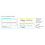 Serie 400E Integrator Modul Straight Kit Box Trimsystem