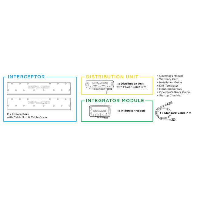 ZIPWAKE Series 450S Integrator Module Straight Kit Box Trim System