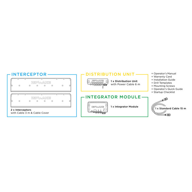 ZIPWAKE Serie 800E Integrator Module Straight Kit Box Trimsysteem