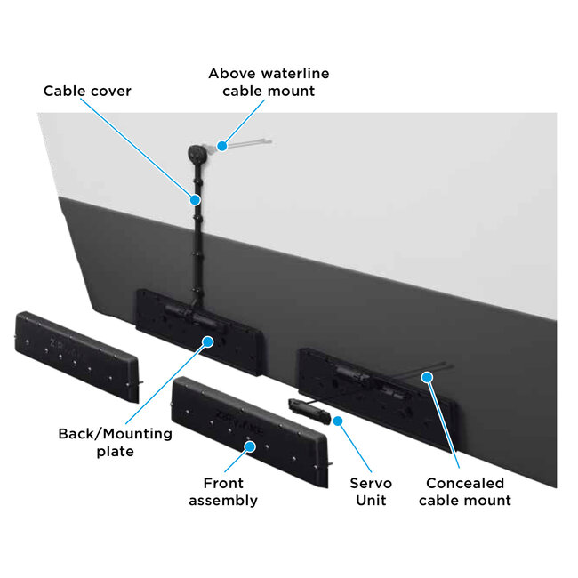 ZIPWAKE Serie 800E Integrator Module Straight Kit Box Trimsysteem