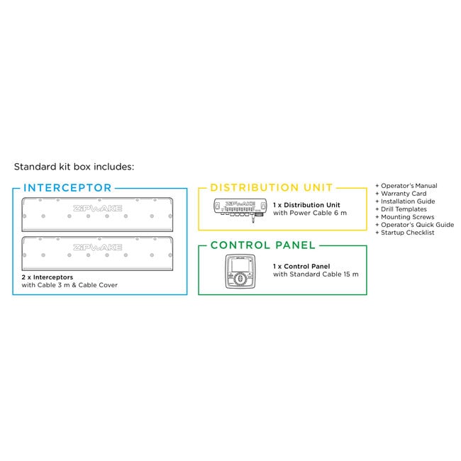 ZIPWAKE Serie 600S Straight Kit Box Trimsystem