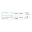 Serie 750S Integrator Module Straight Kit Box Trimsysteem